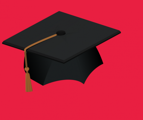 #NowPlaying: Graduation playlist