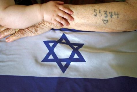 Anti-Semitism in America