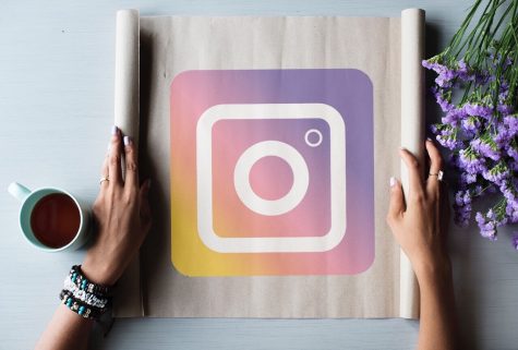 Instagram and its effect on body image