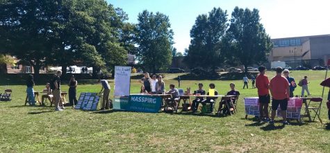 UMass grows towards sustainability