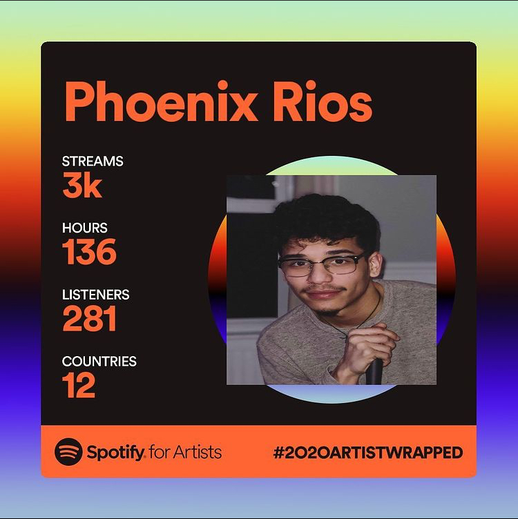 Phoenix Rios/ SpotifyUnWrapped